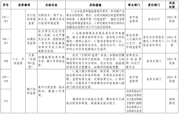 晨曦微露 第2页