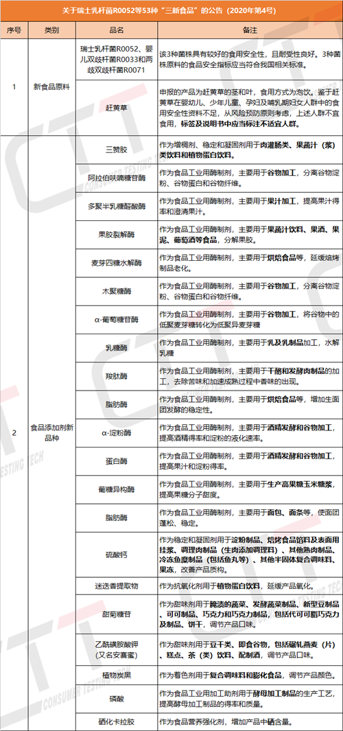 深圳GPO最新进展通报，最新动态与成果揭晓