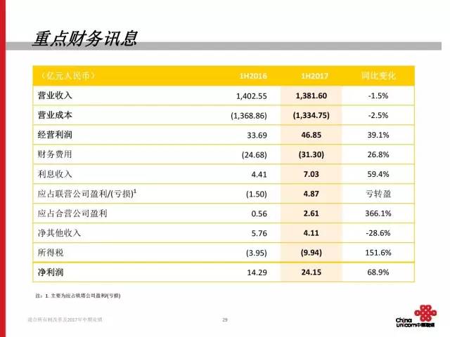 新澳2024最新版,全面理解执行计划_粉丝版254.283