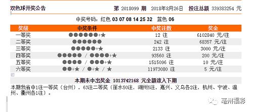 梦回仙境 第2页