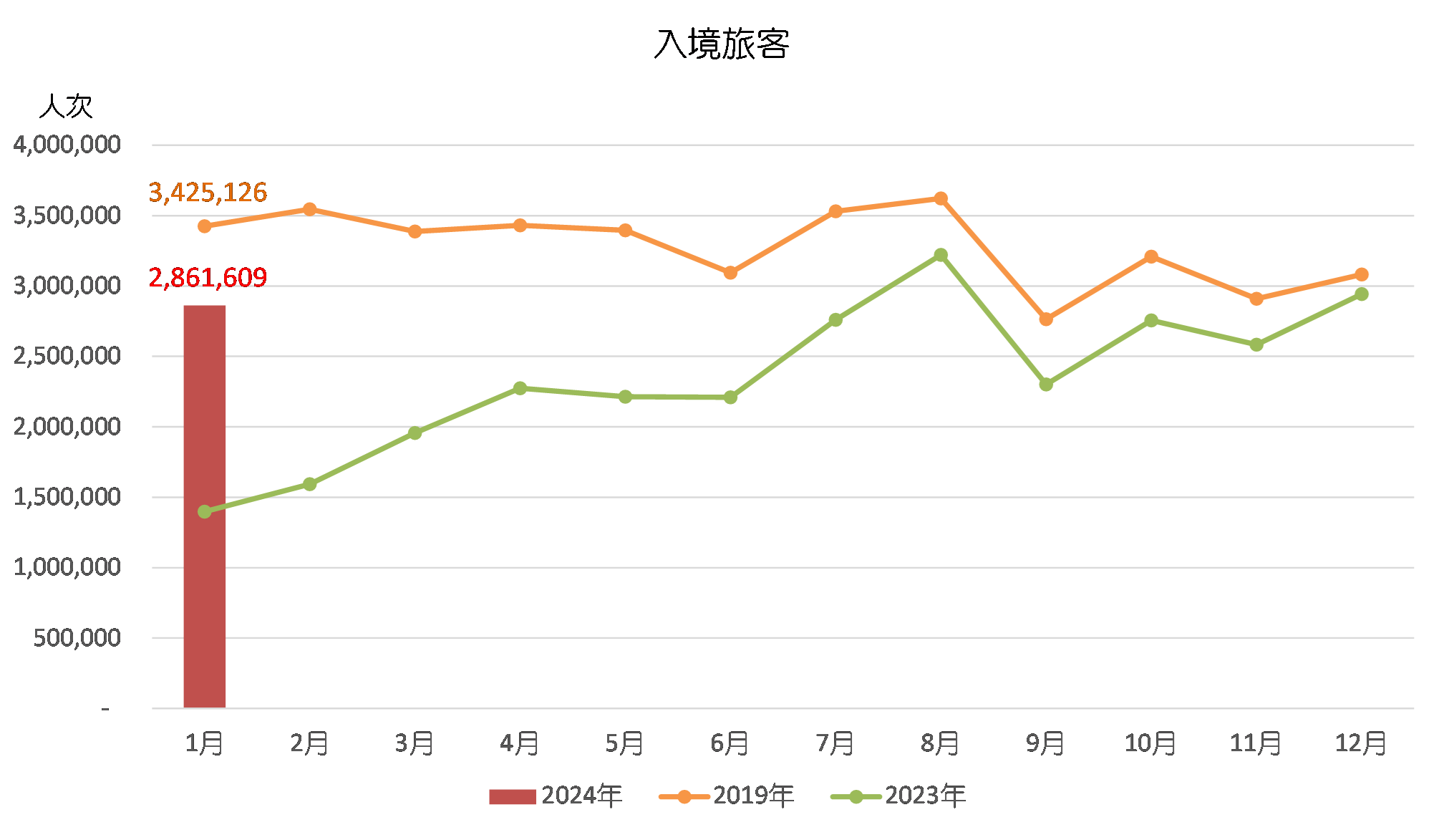 澳门六开奖结果2024开奖记录查询,市场趋势方案实施_pro39.512