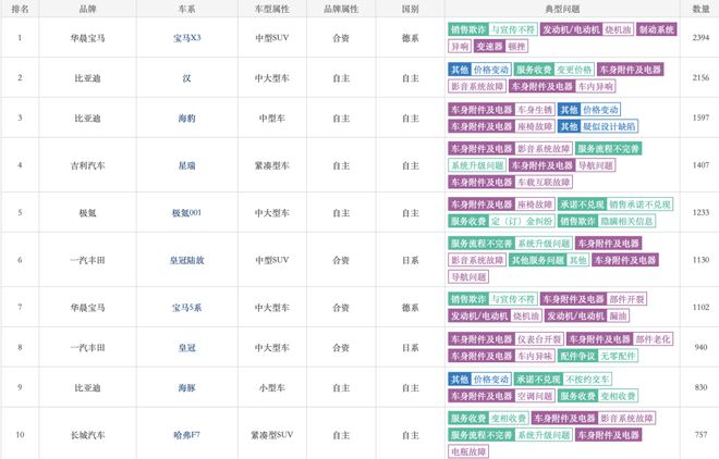 2024年澳门特马今晚号码,效率解答解释落实_AR版7.673