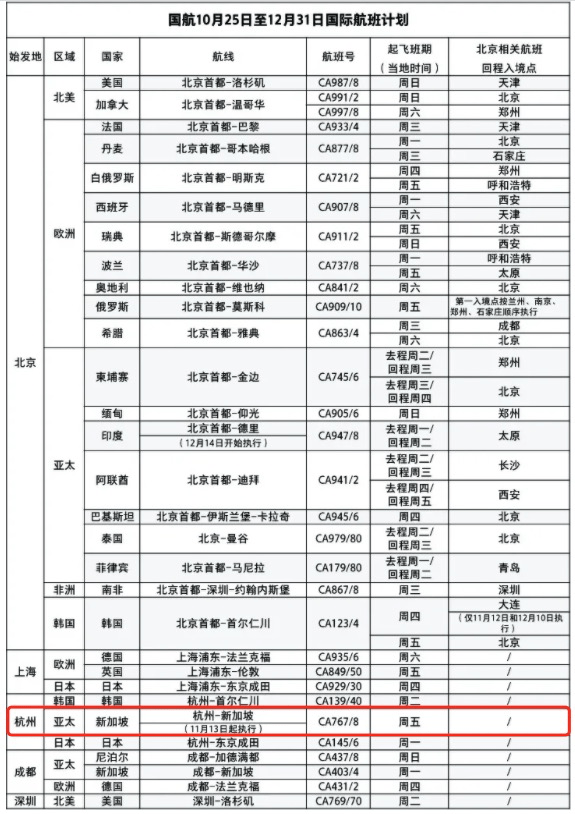 2024澳门码今晚开奖结果,整体规划执行讲解_豪华版180.200