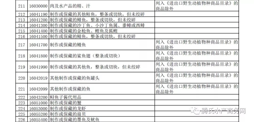 新澳门2024历史开奖记录查询表,正确解答落实_影像版8.668