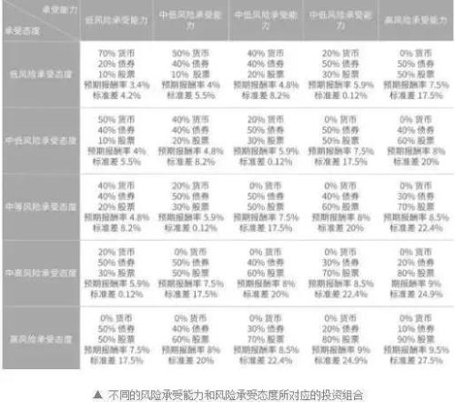 澳门三肖三码精准100%黄大仙,最佳精选解释落实_免费版8.118