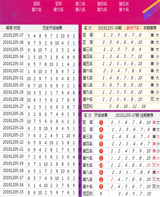 7777788888王中王开奖最新玄机,决策资料解释落实_特别版5.565