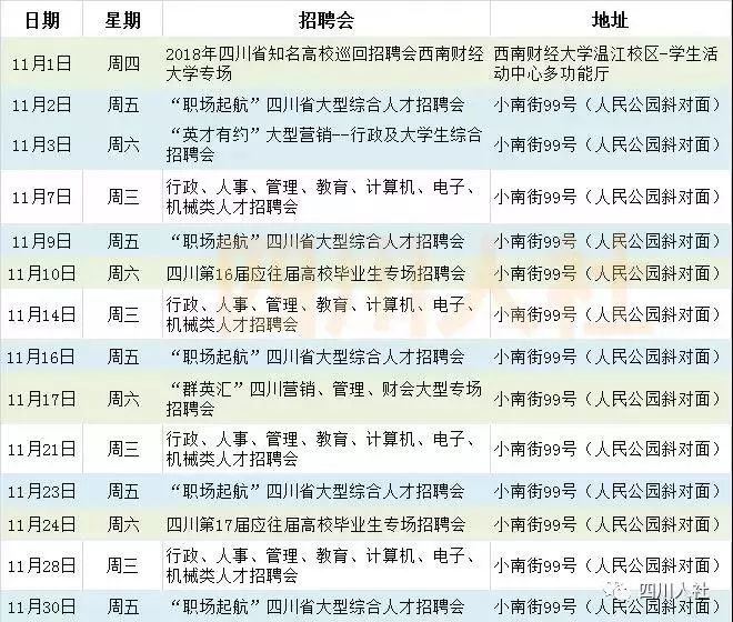 凉山人才市场最新招聘动态深度剖析