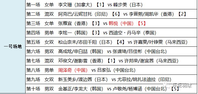 2024年10月31日 第79页