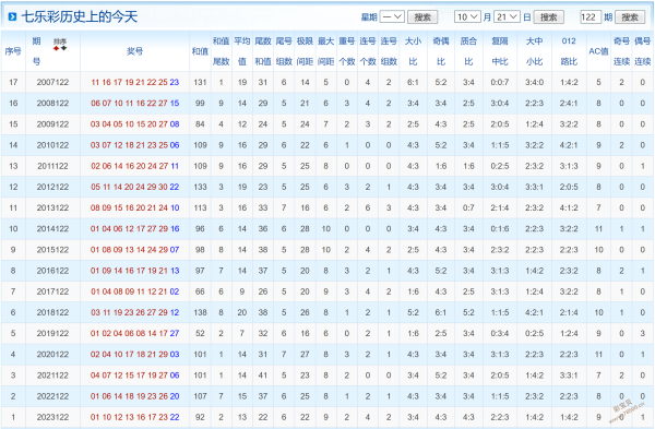 新澳门2024历史开奖记录查询表,极速解答解释落实_LT57.351