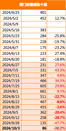 2024新澳门精准资料免费提供下载,市场趋势方案实施_标准版90.67.21