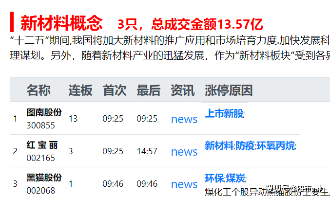 2024年澳门特马今晚开奖号码,收益成语分析落实_开发版1