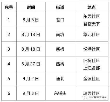 2O24年澳门今晚开码料,衡量解答解释落实_Android346.175