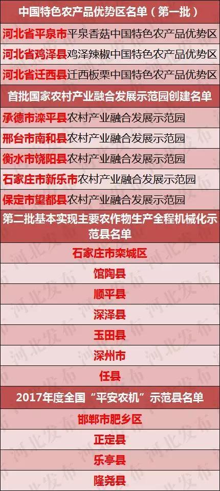 新澳正版资料免费提供,衡量解答解释落实_游戏版346.175