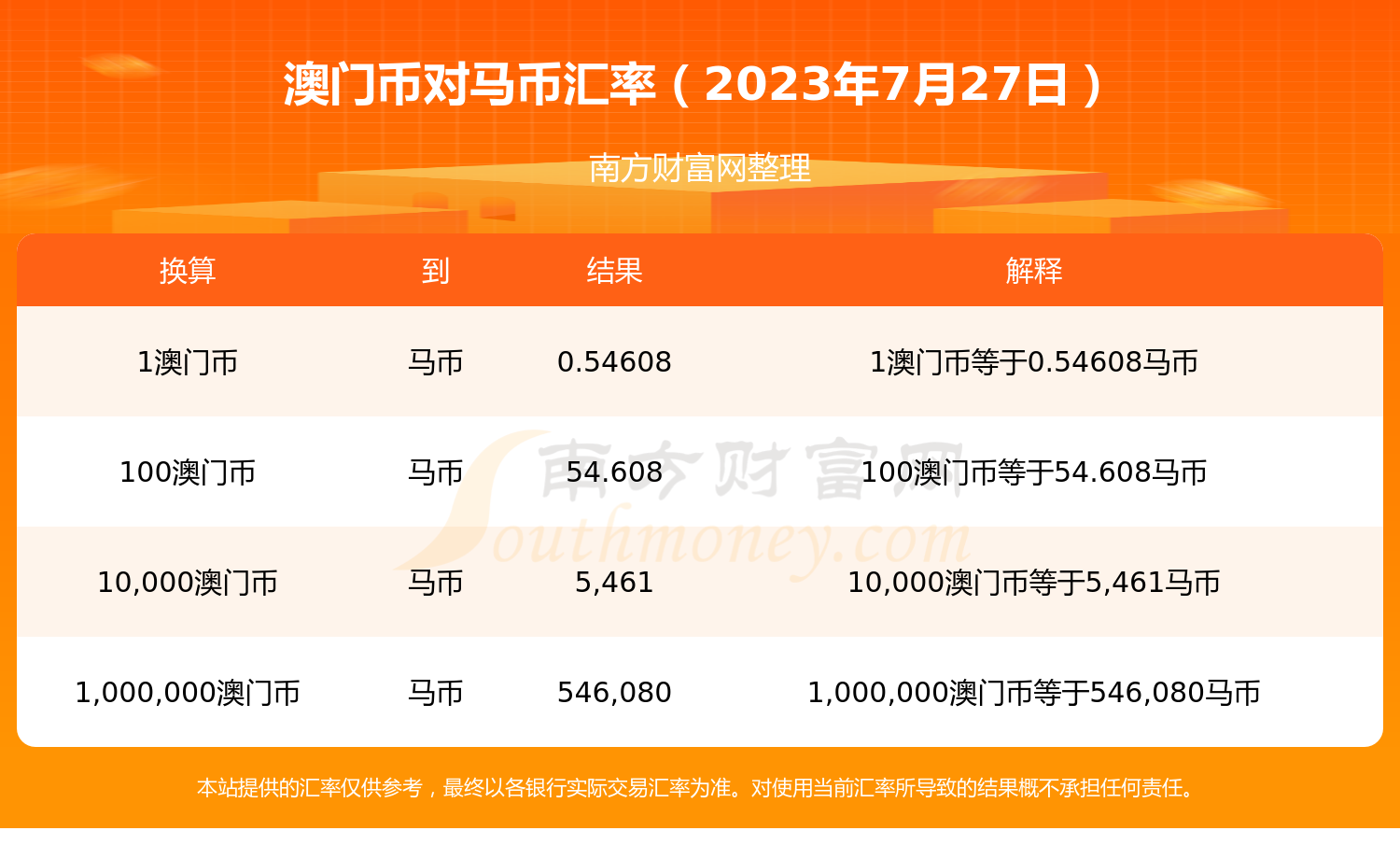 2024澳门特马今晚开奖93,最新核心解答落实_5D50.21.81