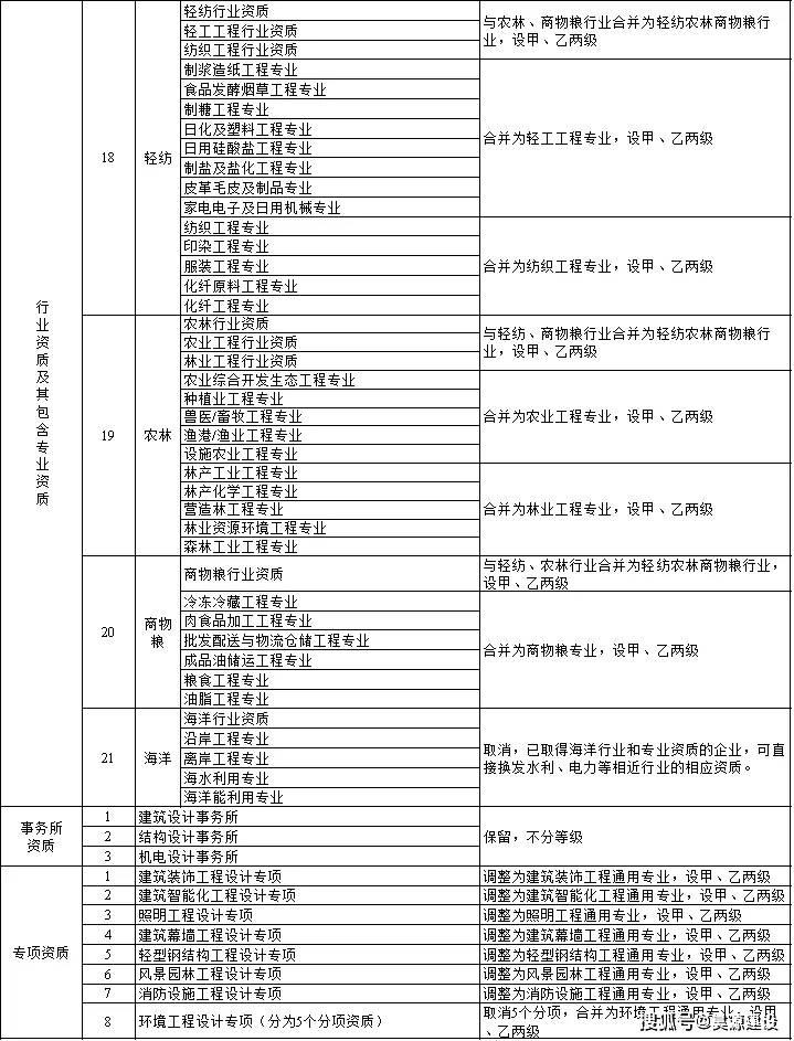 天下彩(9944cc)天下彩图文资料,科技成语分析落实_精简版104.330