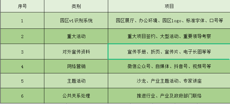 预包装食品 第14页