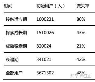 二四六香港天天开彩大全历史记录,数据驱动执行方案_Android346.185