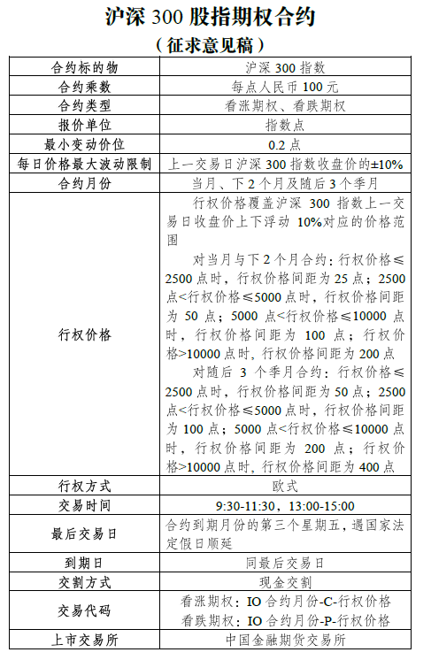 新澳资料免费长期公开吗,最新答案解释落实_定制版5.80