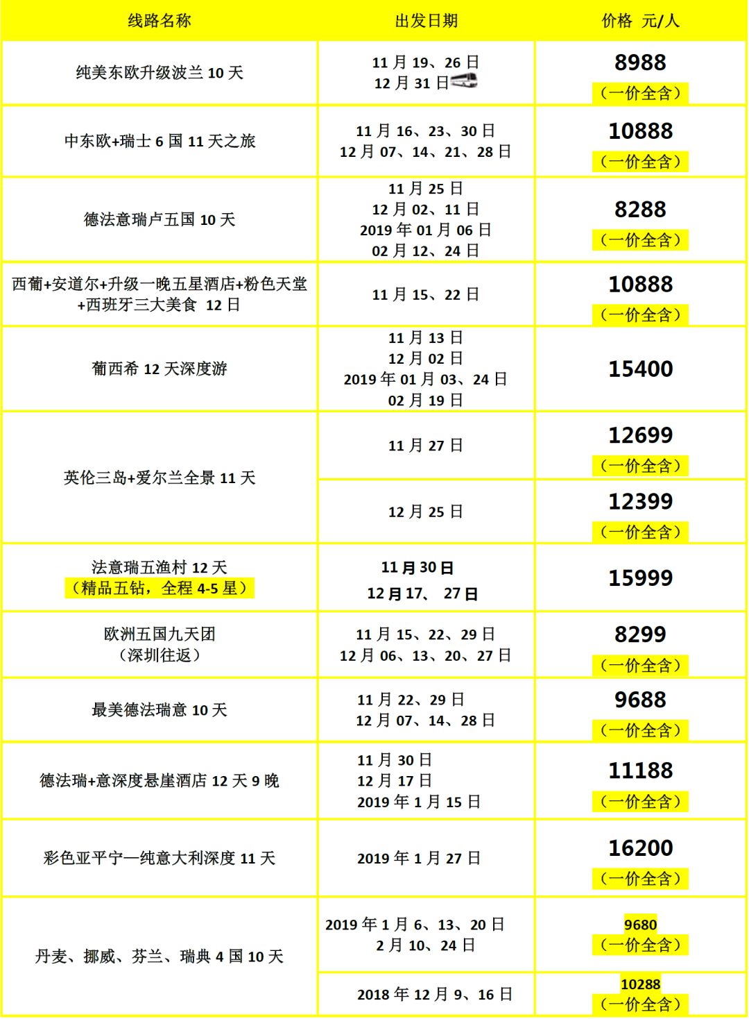 新澳门彩开奖结果2024开奖记录,可靠解答解释落实_粉丝版254.273