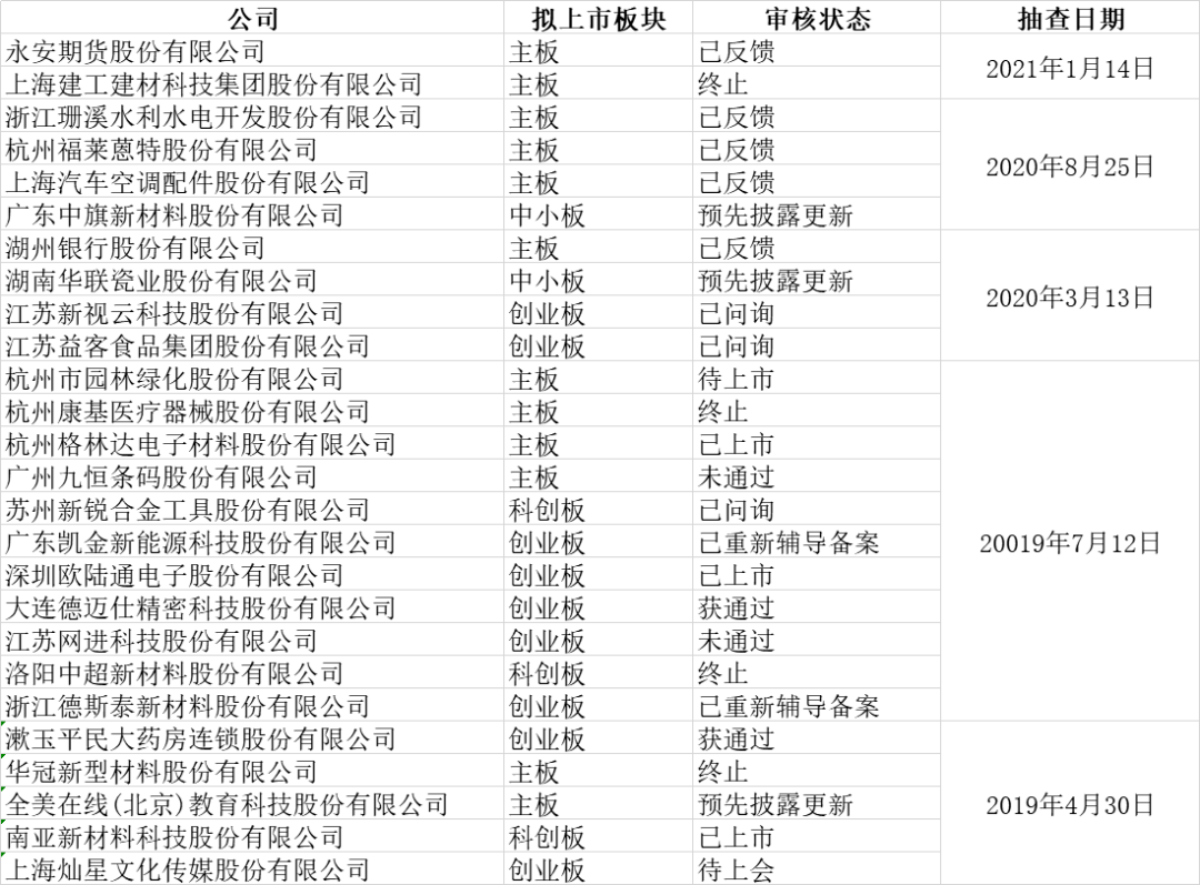 新澳天自动更新资料大全,国产化作答解释落实_精简版9.763