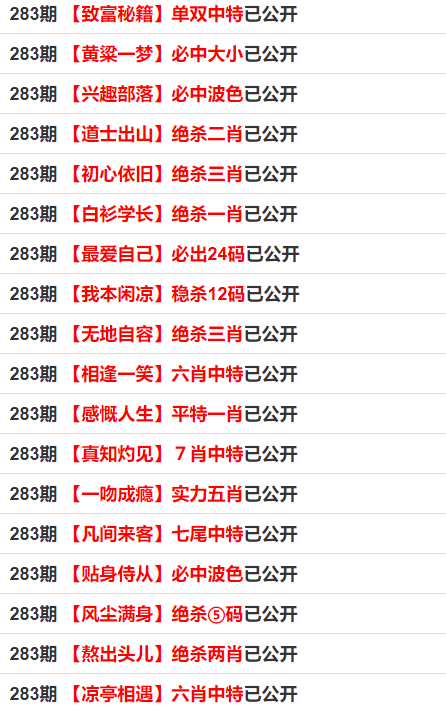 管家婆一码中一肖2024,决策资料解释落实_游戏版6.556