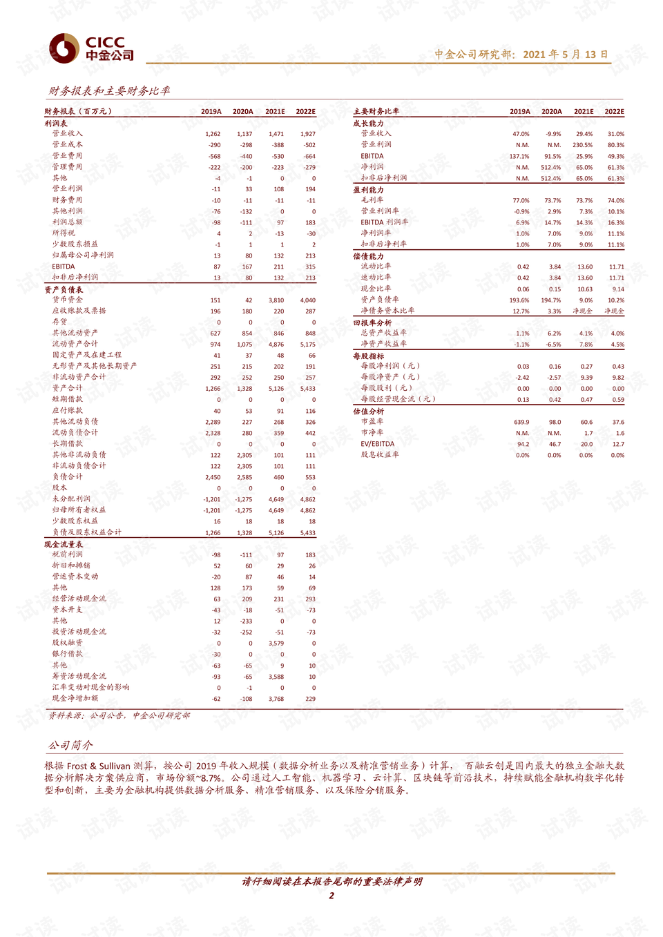 2024新澳门精准免费大全,经济性执行方案剖析_网红版3.657