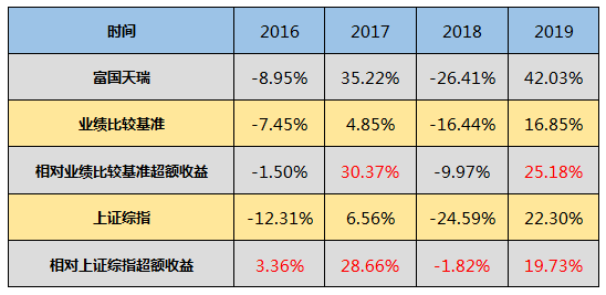 2024澳门码今晚开奖记录,重要性解释落实方法_增强版7.518