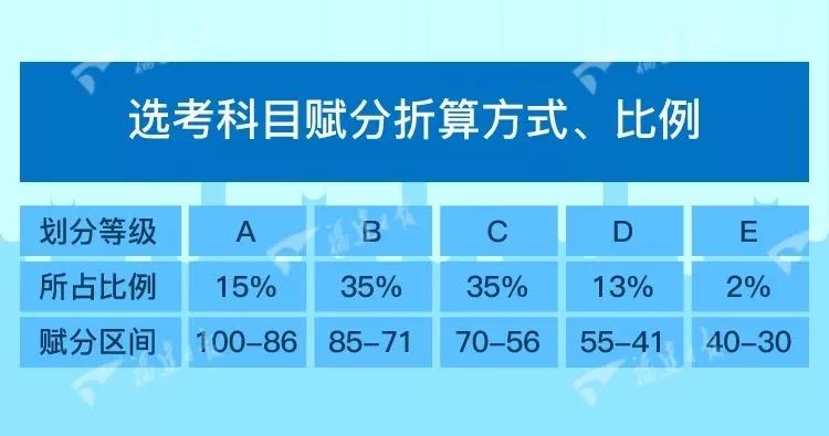 2024新澳开奖结果,互动性执行策略评估_Android176.805