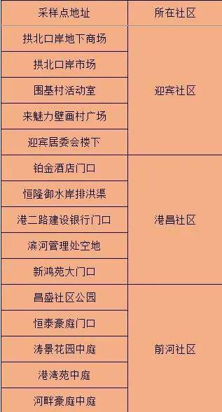 新澳门内部一码精准公开,诠释解析落实_工具版6.651