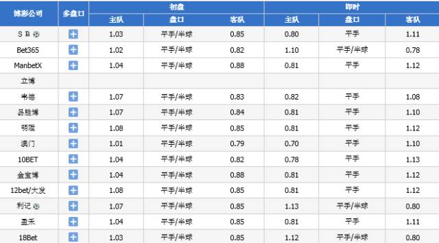 澳门六开奖结果2024开奖今晚,准确资料解释落实_win207.180