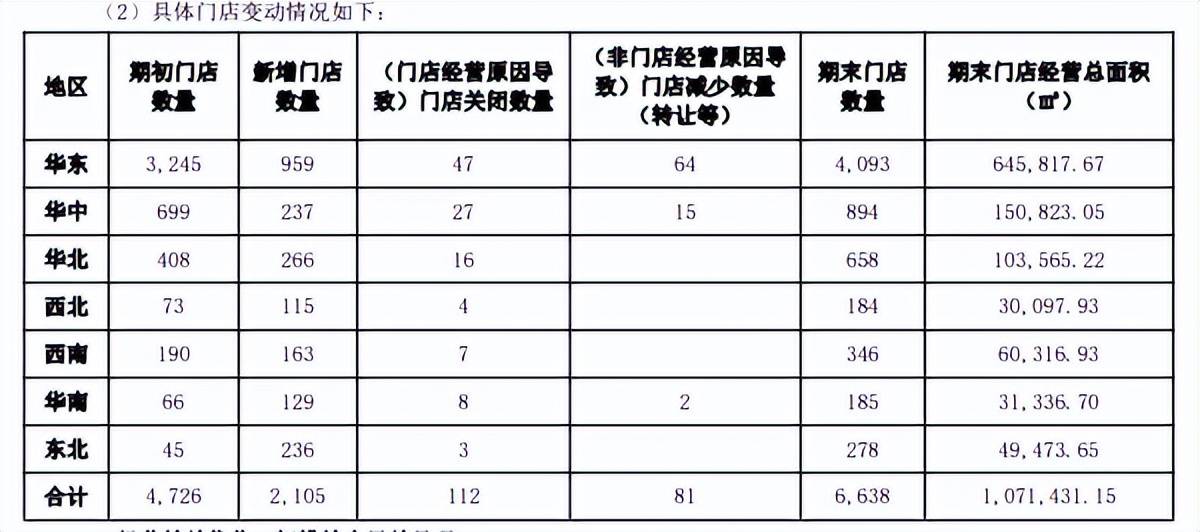 新澳门今晚开奖结果 开奖,准确资料解释落实_Android346.185