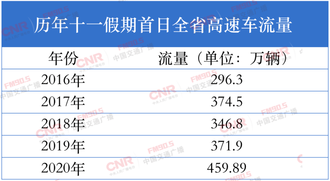 新澳历史开奖记录查询结果,科学化方案实施探讨_极速版59.87.47