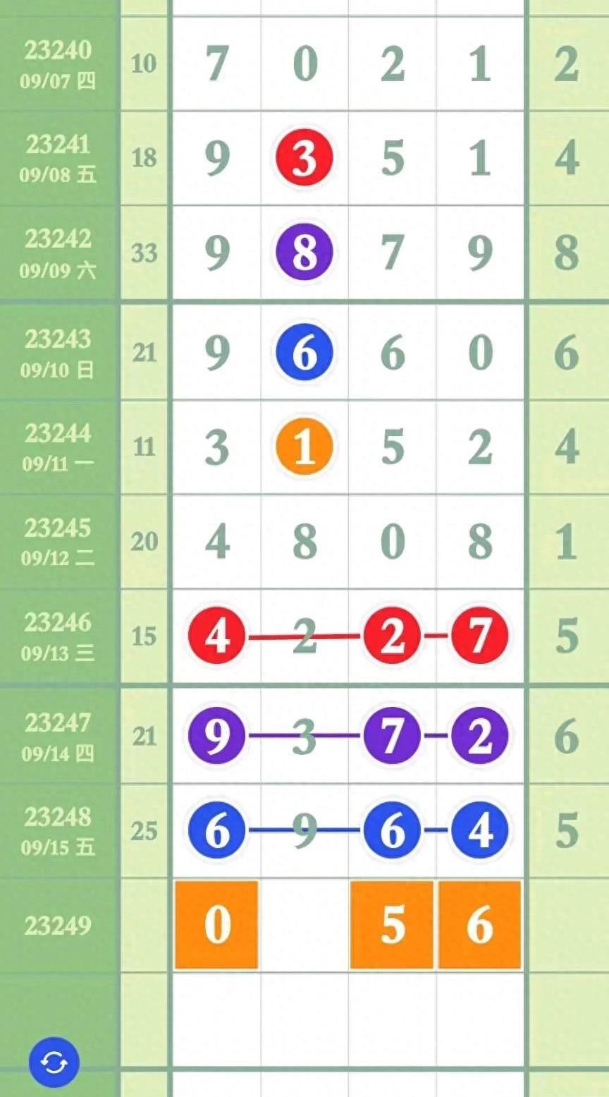 7777788888马会传真,诠释解析落实_精简版807.110