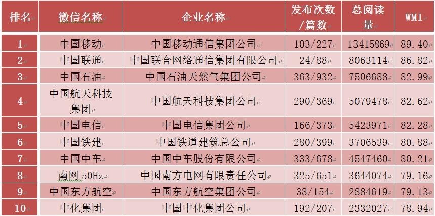 2024新澳资料大全免费,定制化执行方案分析_粉丝版257.281