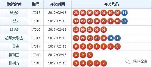 最准一肖一码一一子中特7955,最佳精选解释落实_5DM8.159