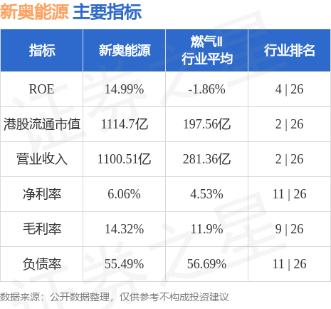 新奥精准资料免费提供,绝对经典解释落实_Android176.805