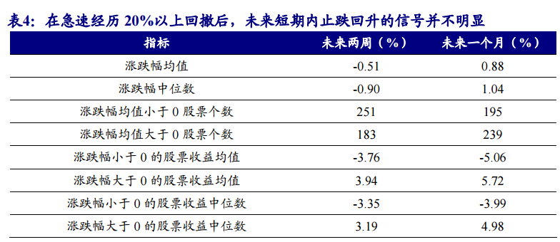 2024澳门开奖结果记录,高度协调策略执行_潮流版5.759