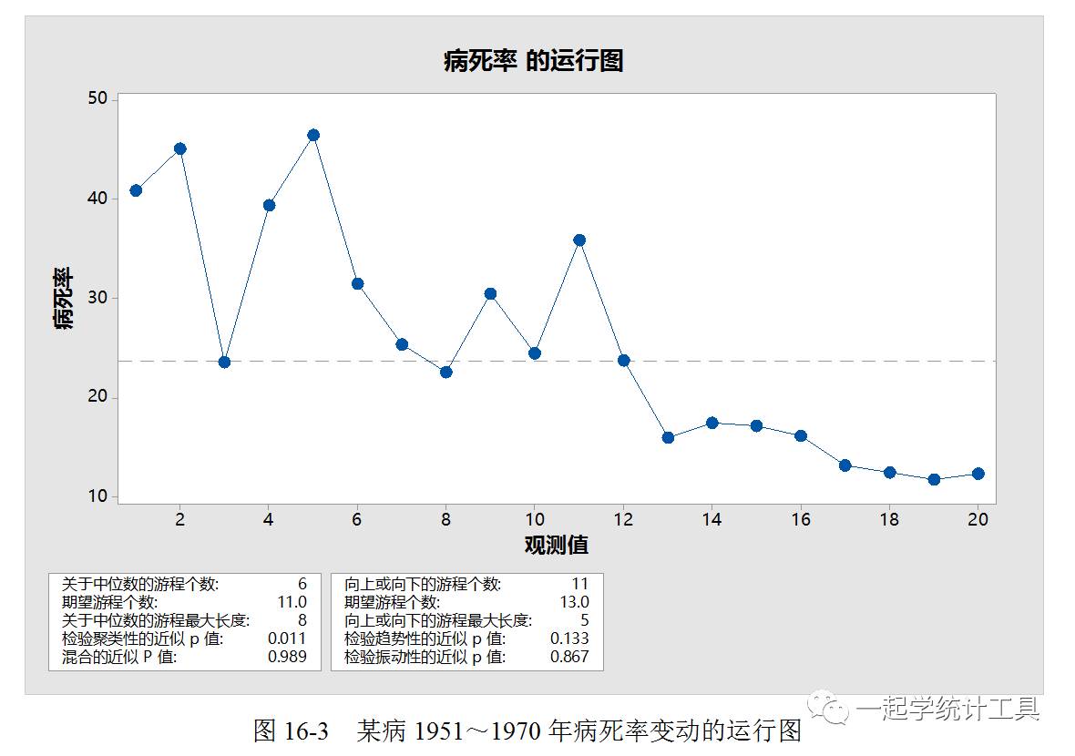 澳门版管家婆一句话,全面理解执行计划_工具版6.651