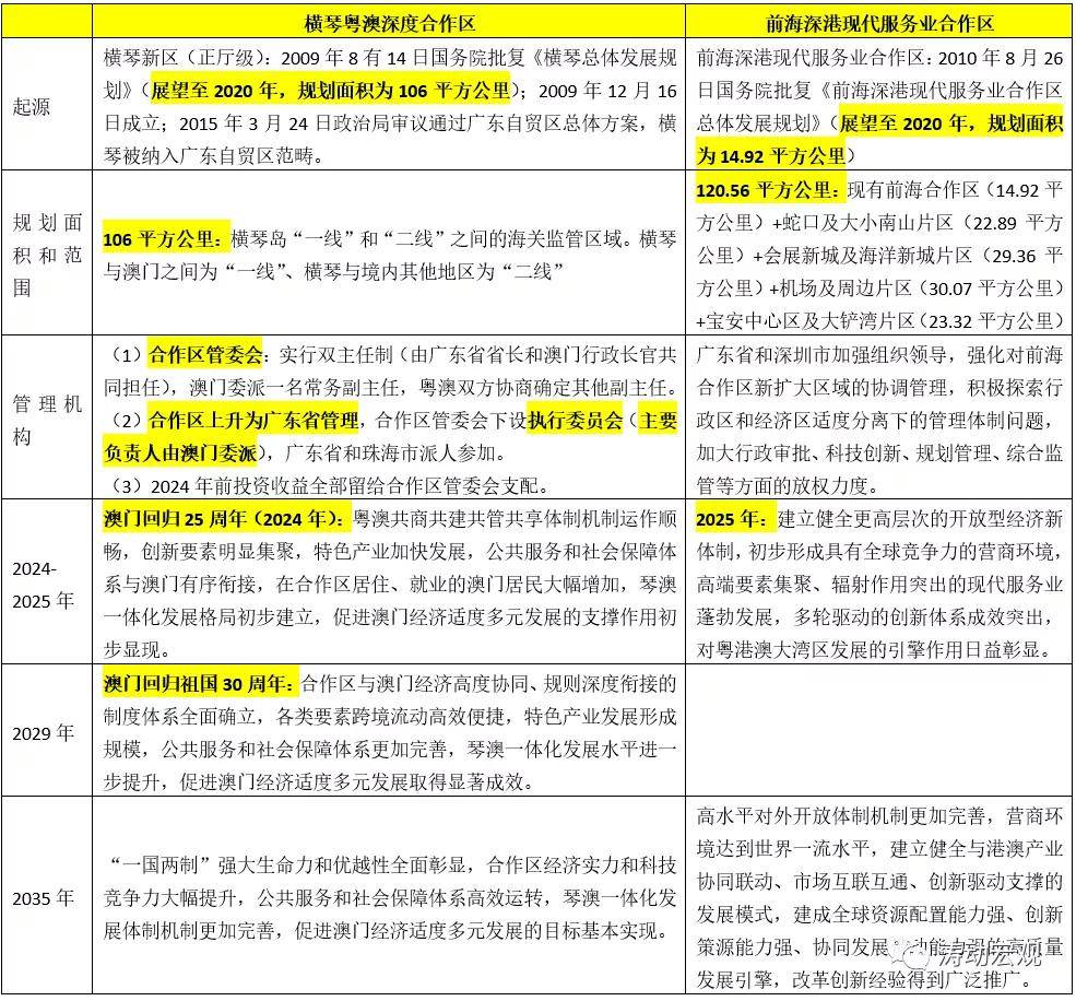 澳门一码一肖一待一中今晚,广泛的解释落实支持计划_入门版3.563