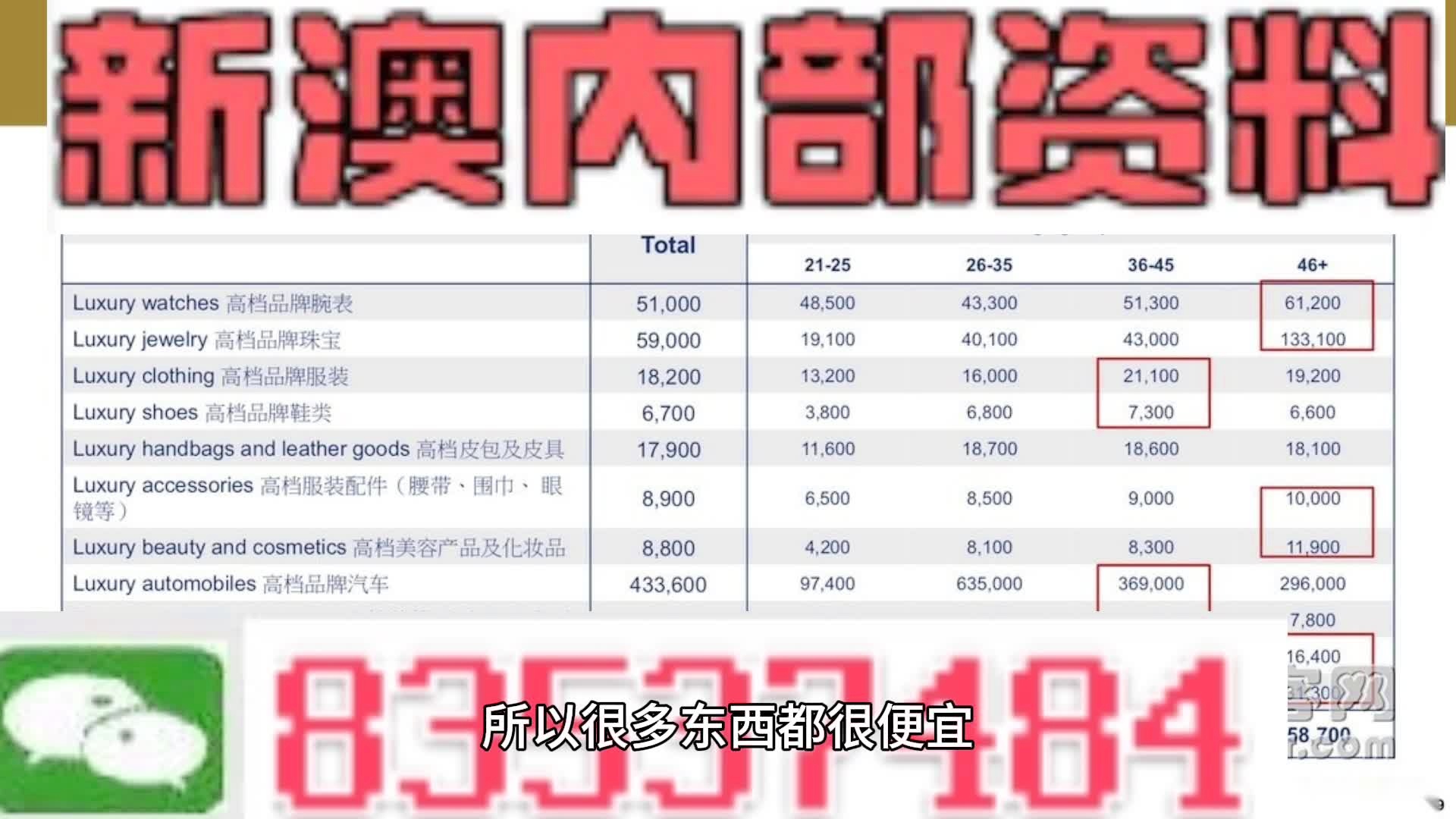 新澳门内部资料精准大全,收益成语分析落实_游戏版176.805