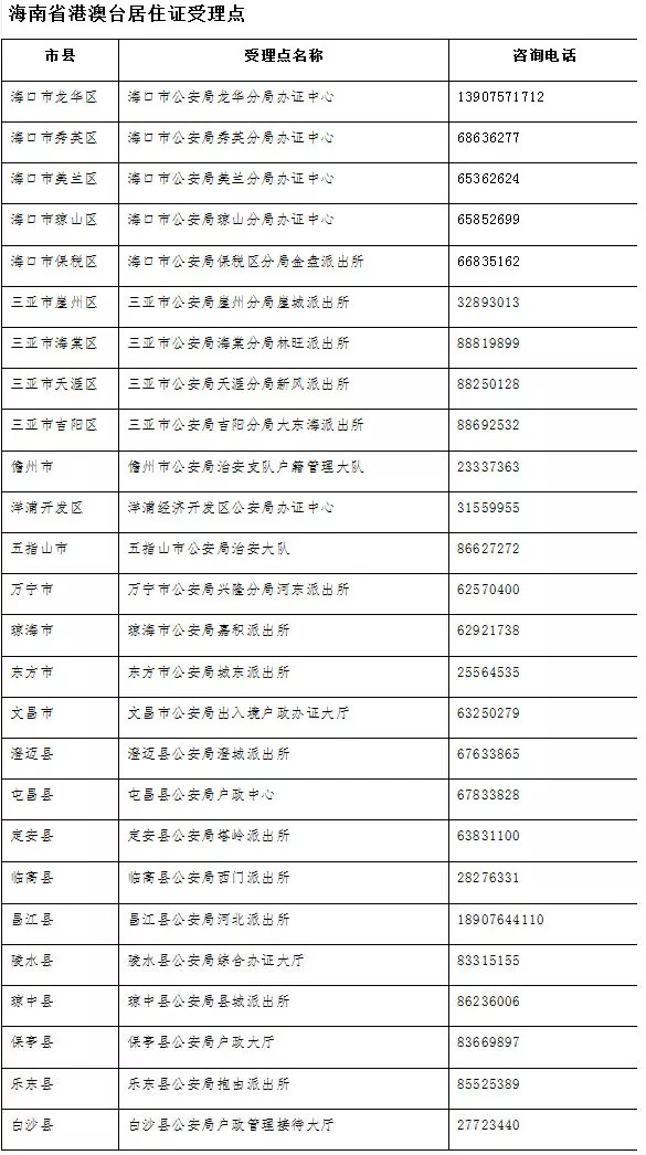 澳门六和开奖结果2024开奖记录查询,经典解释落实_娱乐版204.310