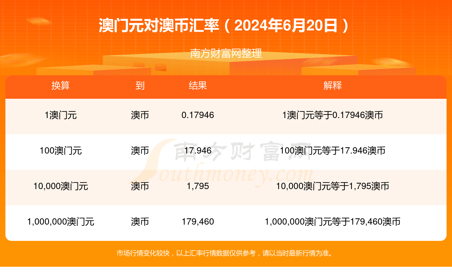 2024年新澳门开奖结果查询,市场趋势方案实施_win204.310