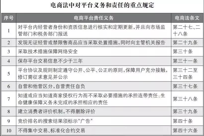 新澳2024年开奖记录,现状解答解释落实_限量款6.705