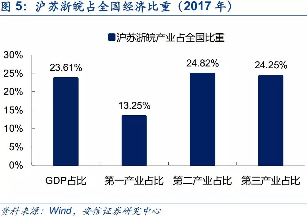 技术服务 第5页