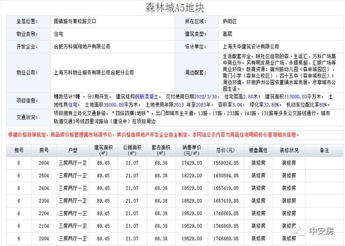 预包装食品 第4页