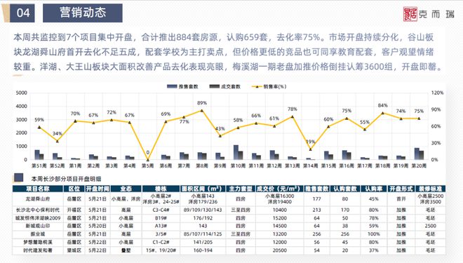 管家婆一码一肖100准,诠释解析落实_旗舰版5.659