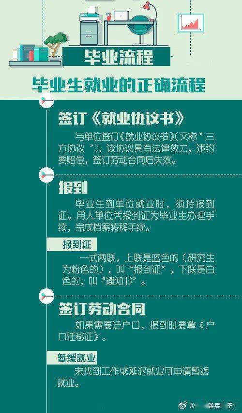 管家婆今期免费资料大全第6期,决策资料解释落实_影像版66.892