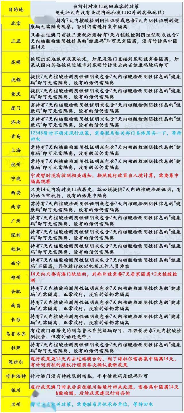 澳门六开奖结果今天开奖记录查询,现状解答解释落实_Android346.175