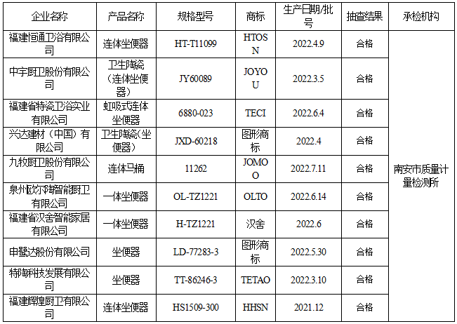 澳门三码三码精准100%,最新核心解答落实_标准版90.67.21