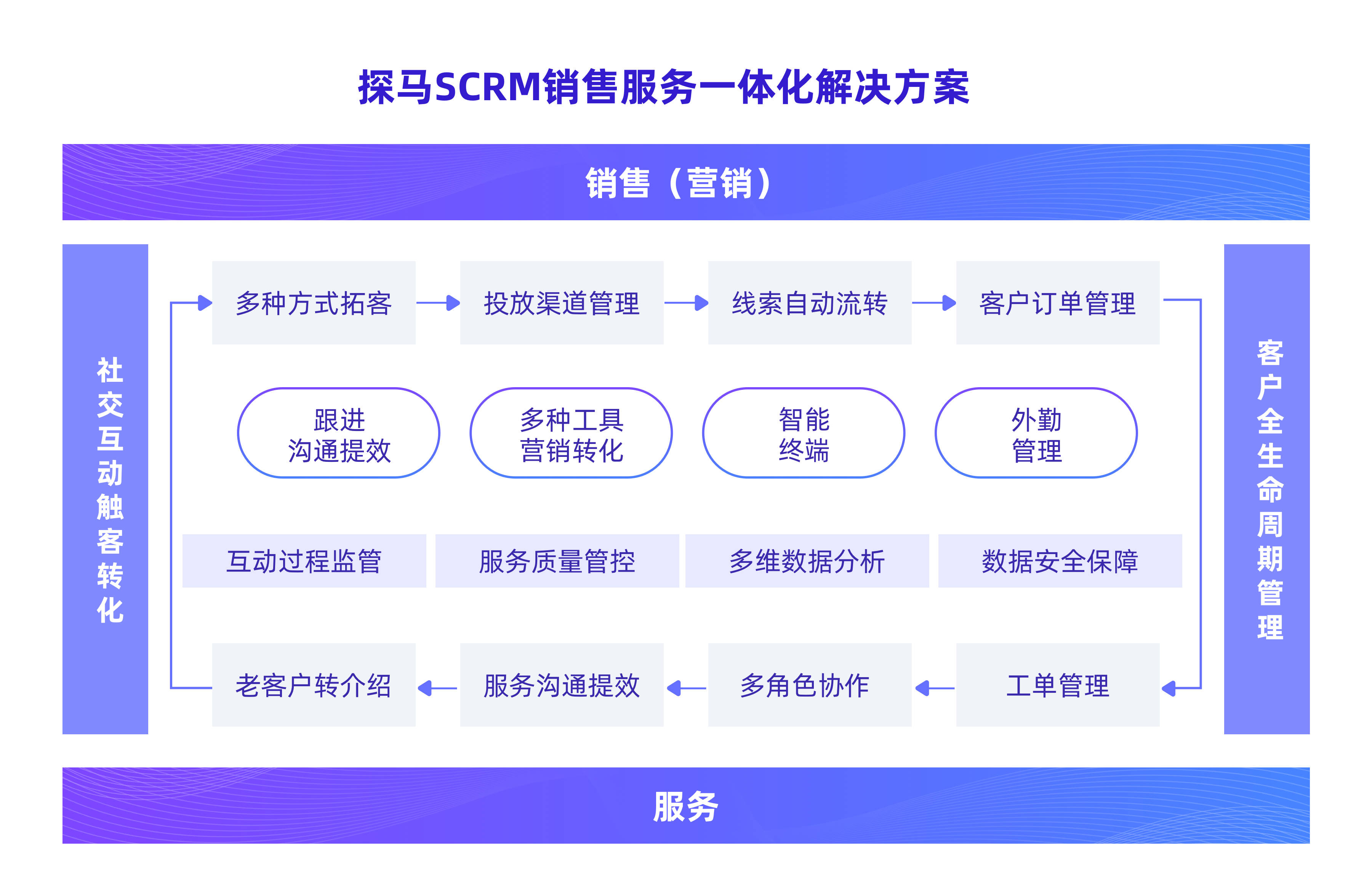 2024年香港今晚特马,互动性执行策略评估_试用版7.356